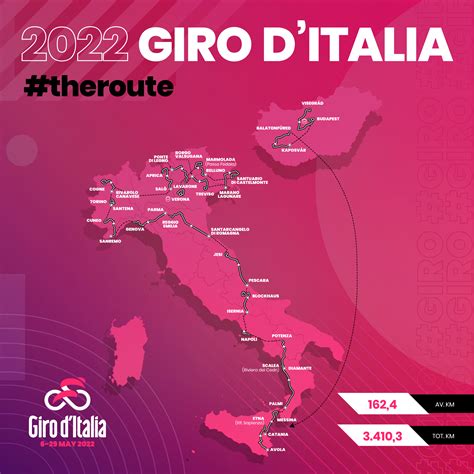 giro d italia 2022 classificação